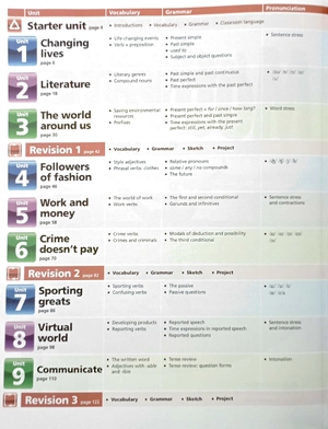 bộ motivate! 4 student's book pack