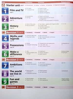 bộ motivate! level 2 student's book with ebook