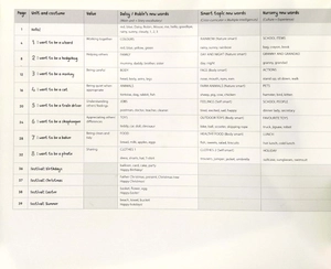 bộ mouse and me!: level 1: student book pack