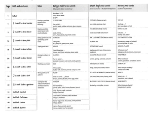 bộ mouse and me!: level 3: student book pack