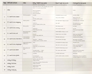 bộ mouse and me! plus: level 1: student book pack