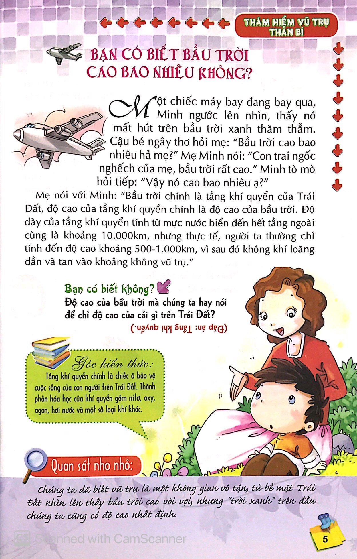 bộ mười vạn câu hỏi vì sao - thám hiểm vũ trụ thần bí (câu hỏi và trả lời)