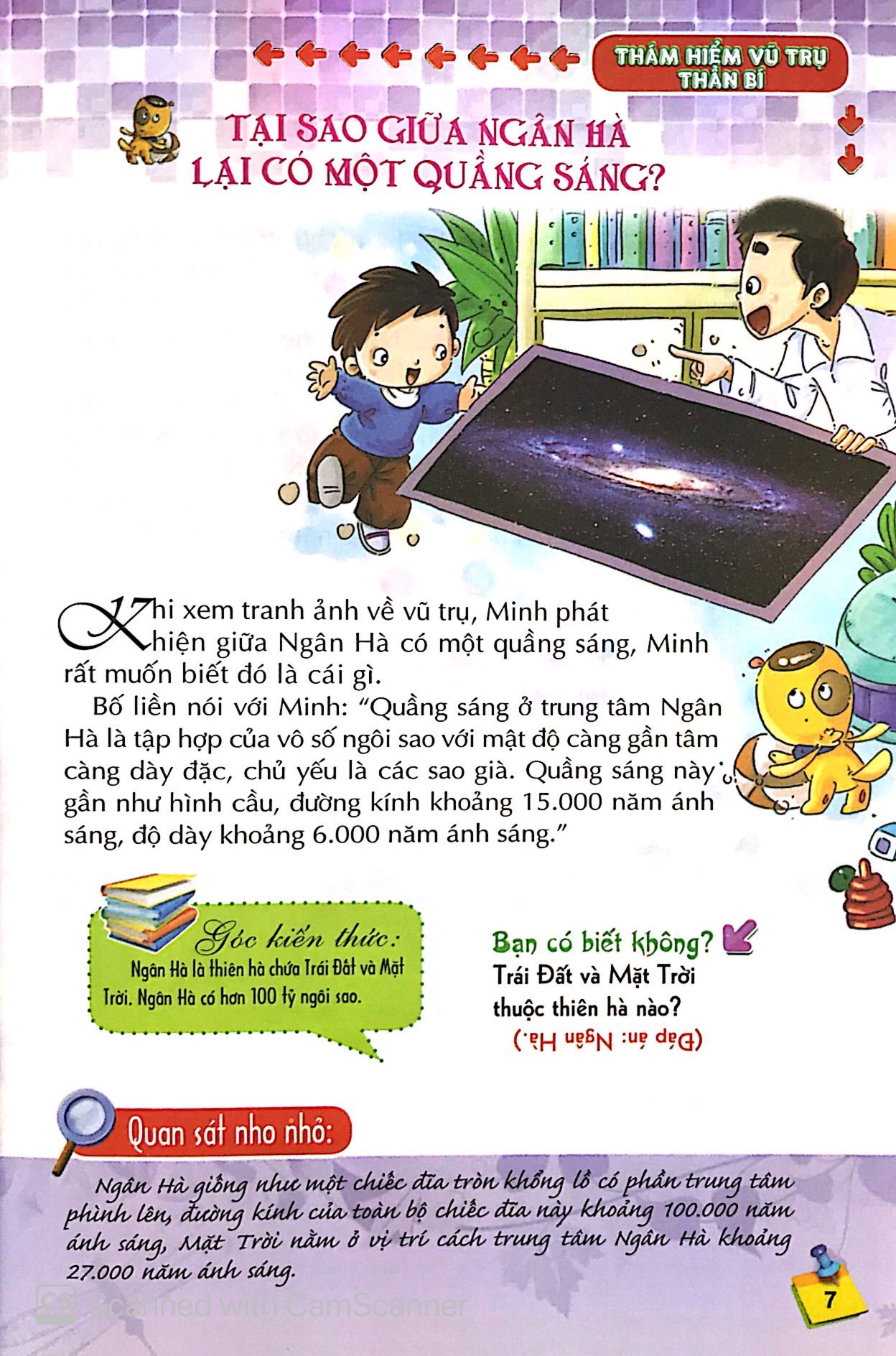 bộ mười vạn câu hỏi vì sao - thám hiểm vũ trụ thần bí (câu hỏi và trả lời)