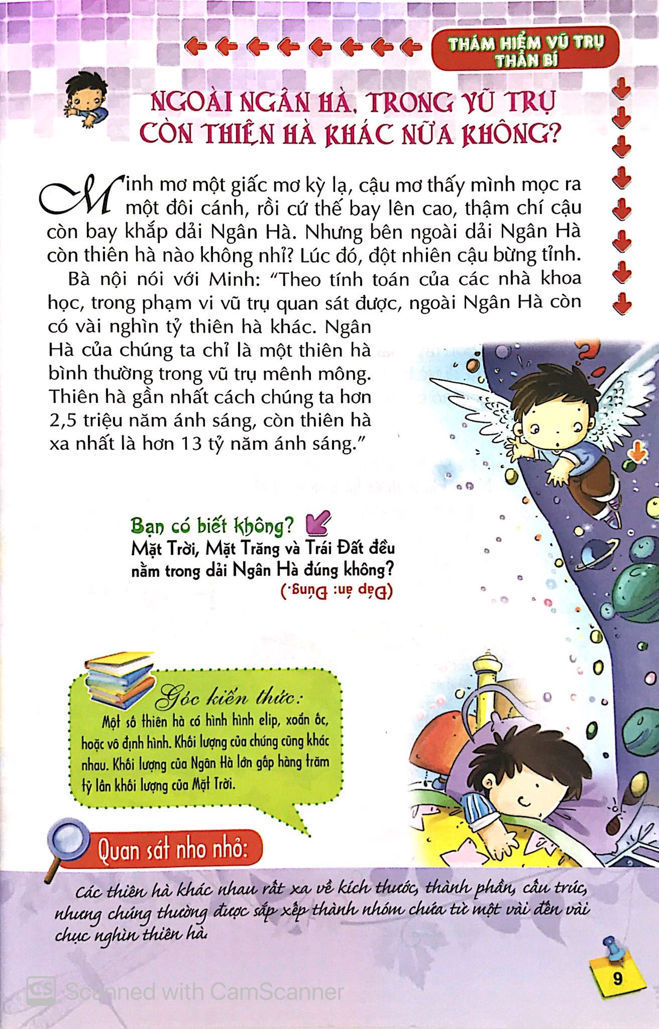 bộ mười vạn câu hỏi vì sao - thám hiểm vũ trụ thần bí (câu hỏi và trả lời)