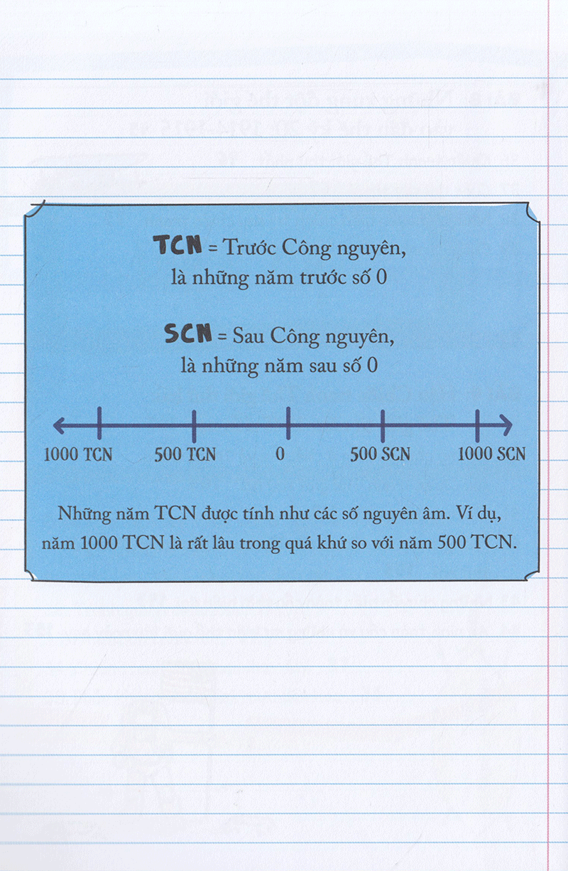 bộ muốn học giỏi lịch sử không? tớ cho cậu mượn vở - tập 3: cận hiện đại (tái bản)