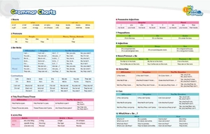 bộ my first grammar 1 student book 2ed