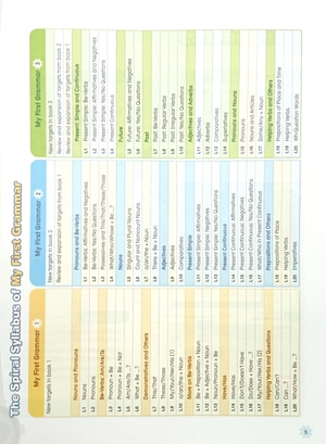 bộ my first grammar 2 teacher's manual (second edition)