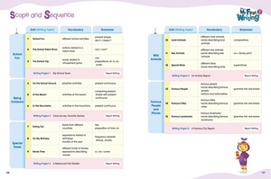 bộ my first writing 2 student book (2nd edition)