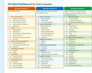bộ my next grammar 2nd edition student book 2