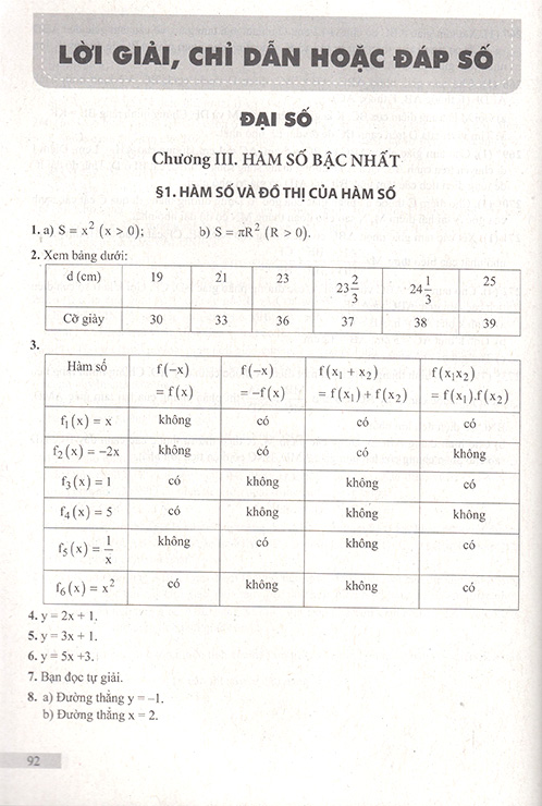 Bo
						
										
										Nang Cao Va Phat Trien Toan 8 - Tap 2