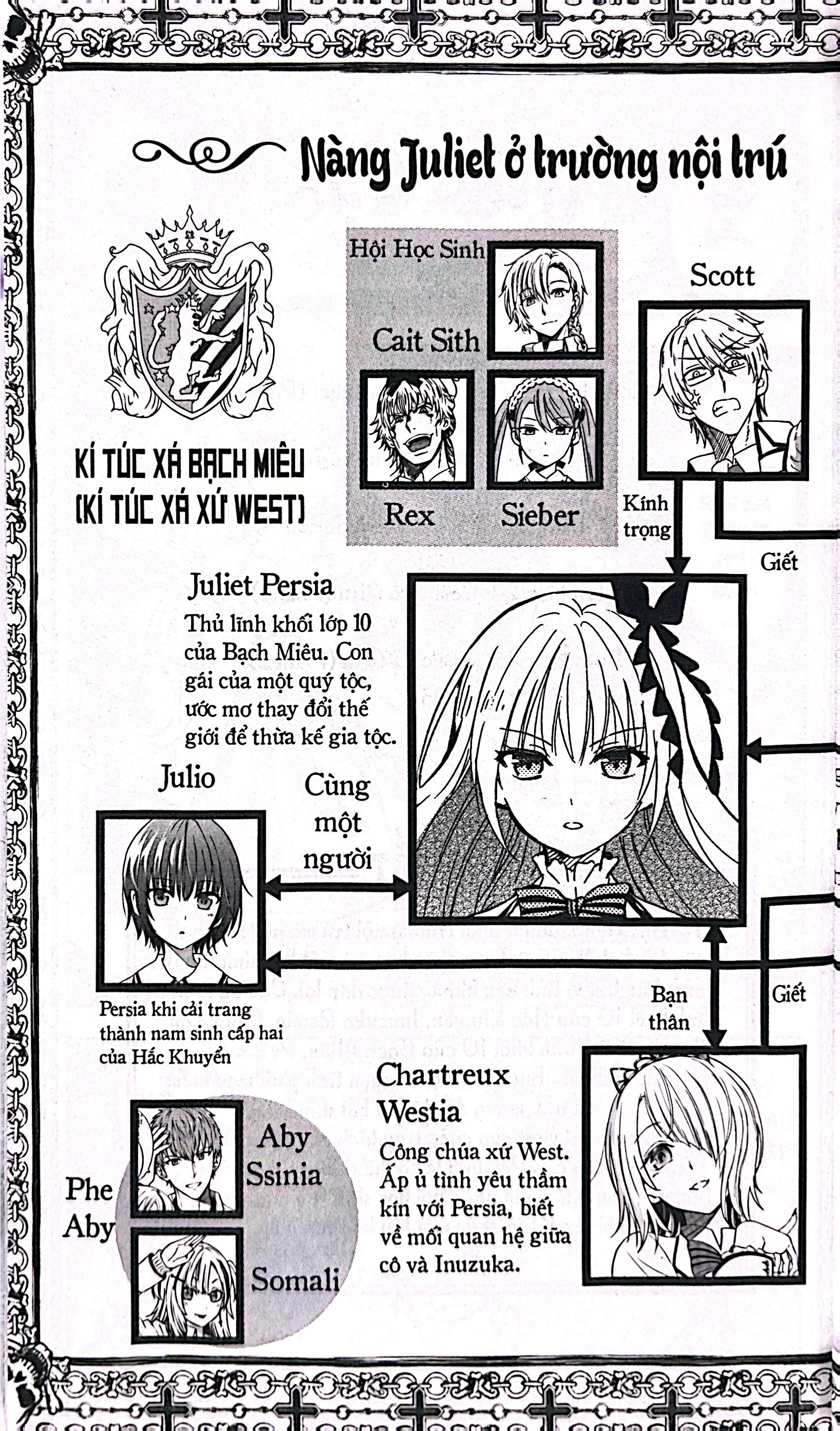 Bo
						
										
										Nang Juliet O Truong Noi Tru - Tap 5