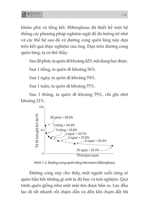 bộ não thứ hai - tương lai của sự kết hợp giữa não bộ và công nghệ
