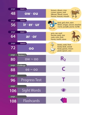 bộ new smart phonics 5 student book