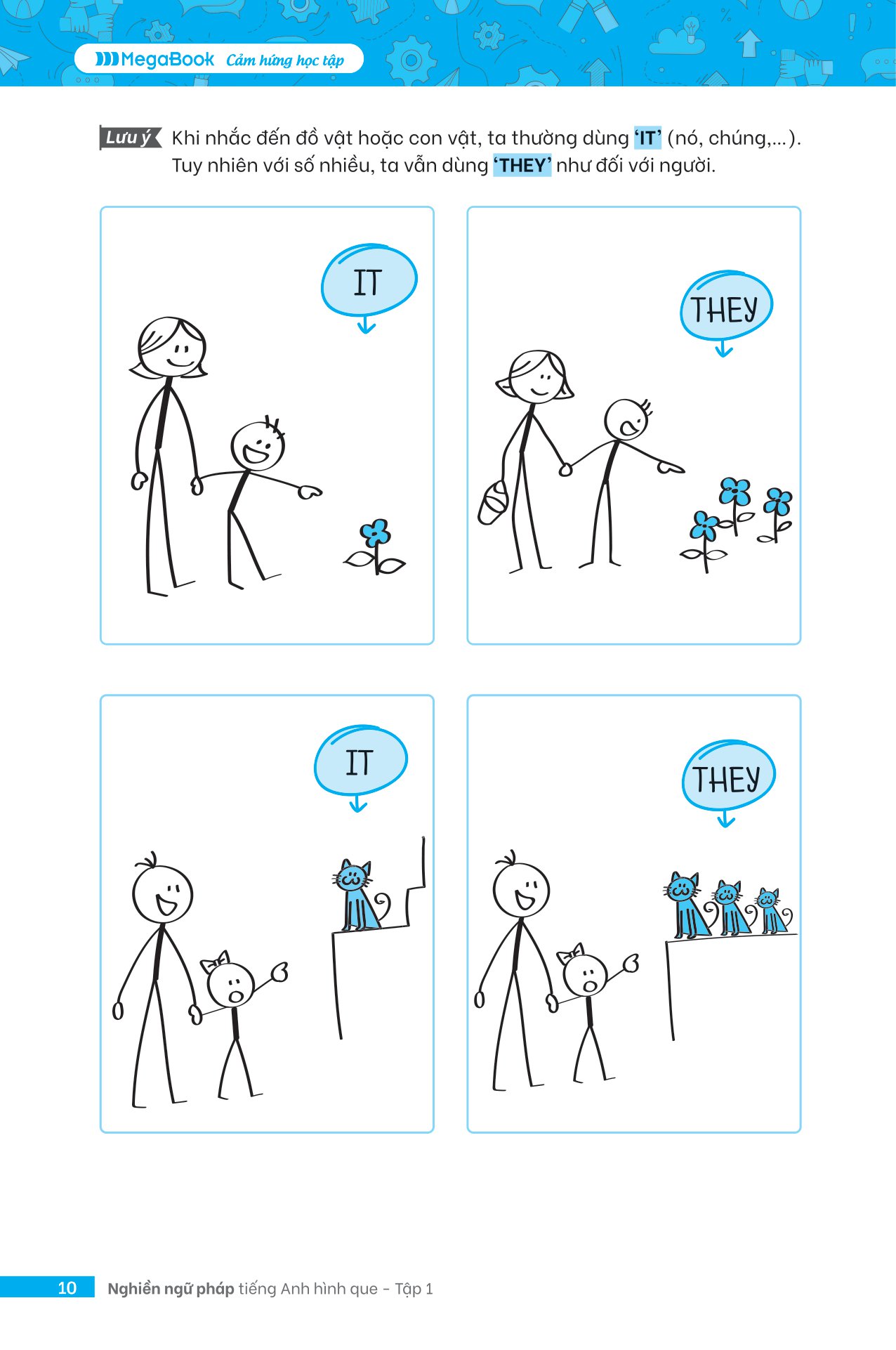 bộ nghiền ngữ pháp tiếng anh hình que - tập 1: cơ bản