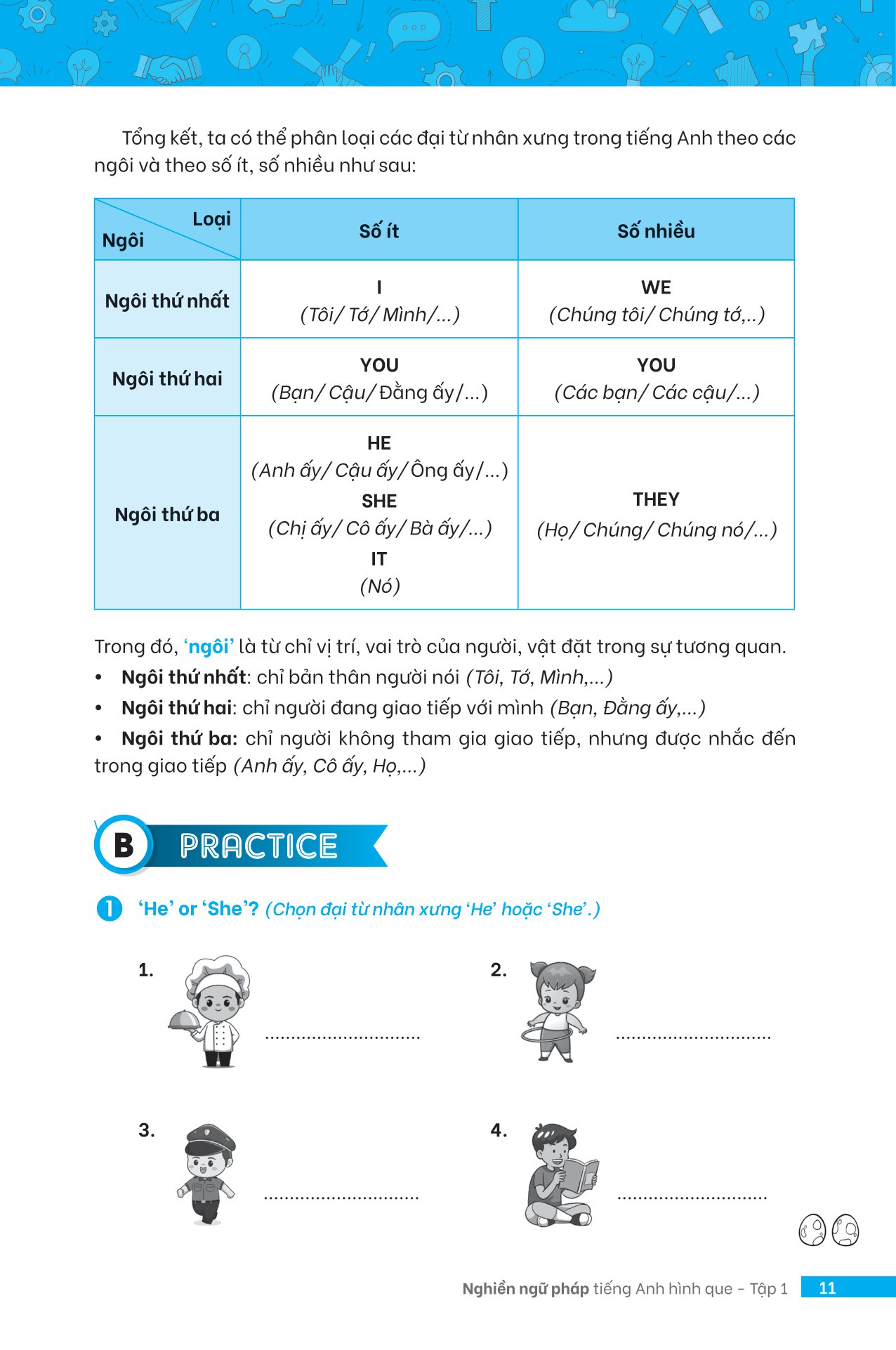 bộ nghiền ngữ pháp tiếng anh hình que - tập 1: cơ bản