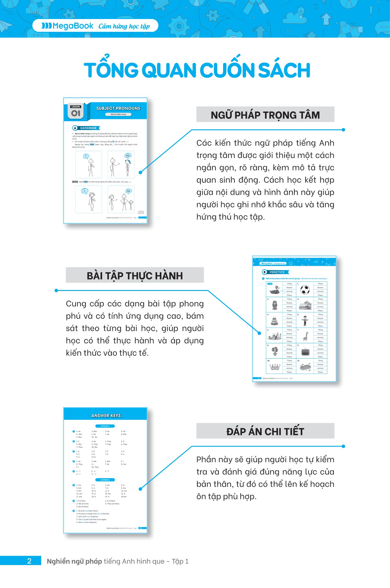 bộ nghiền ngữ pháp tiếng anh hình que - tập 1: cơ bản