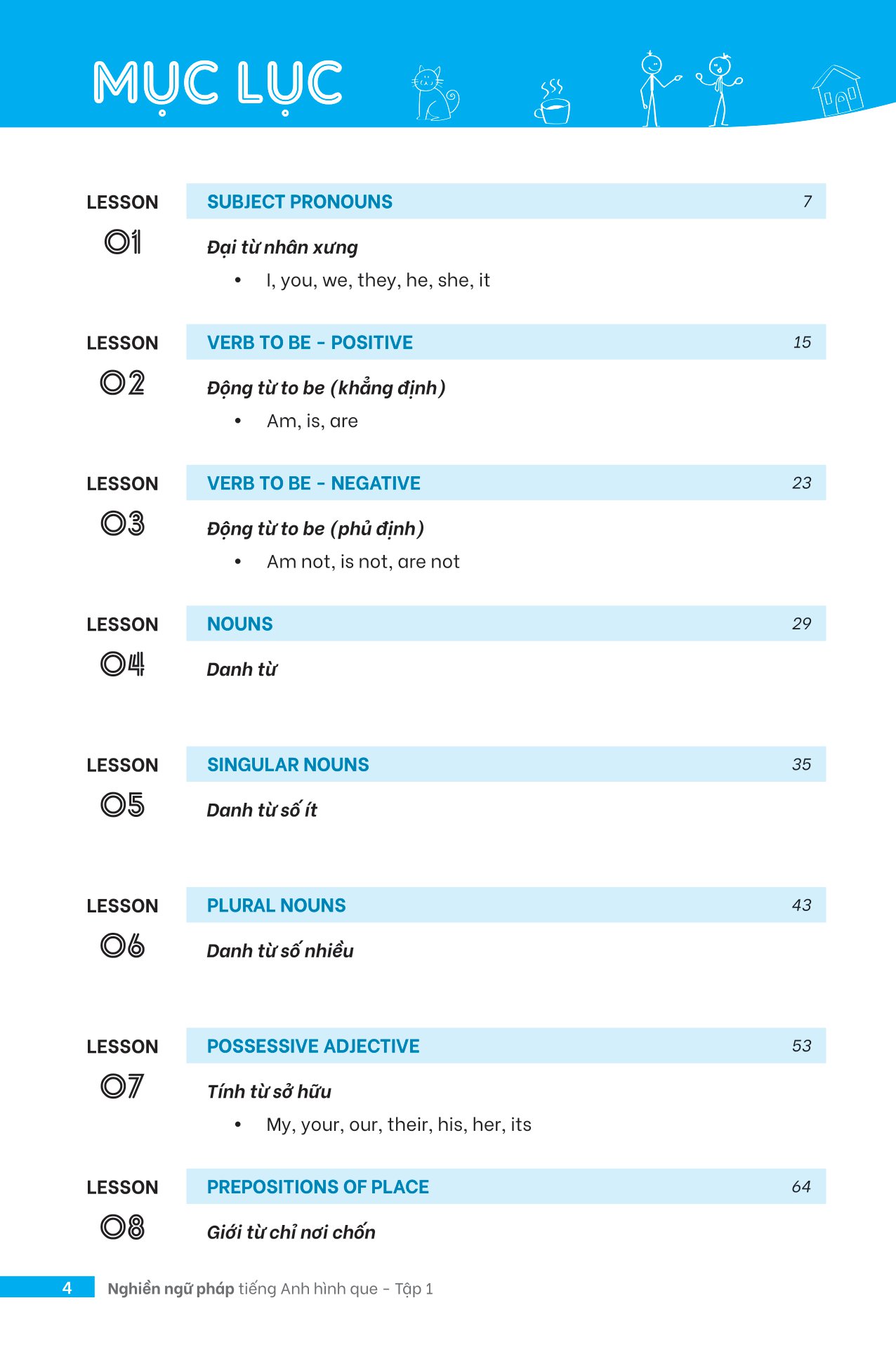 bộ nghiền ngữ pháp tiếng anh hình que - tập 1: cơ bản