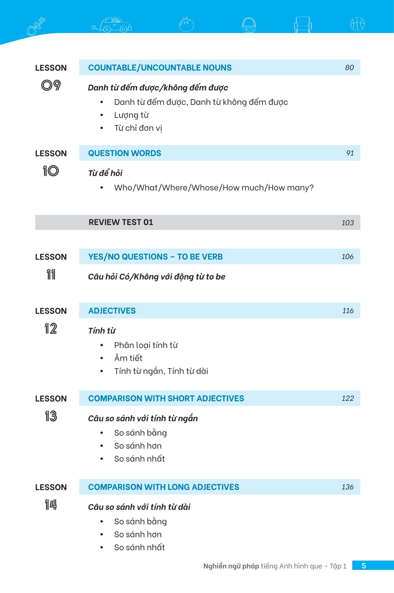 bộ nghiền ngữ pháp tiếng anh hình que - tập 1: cơ bản