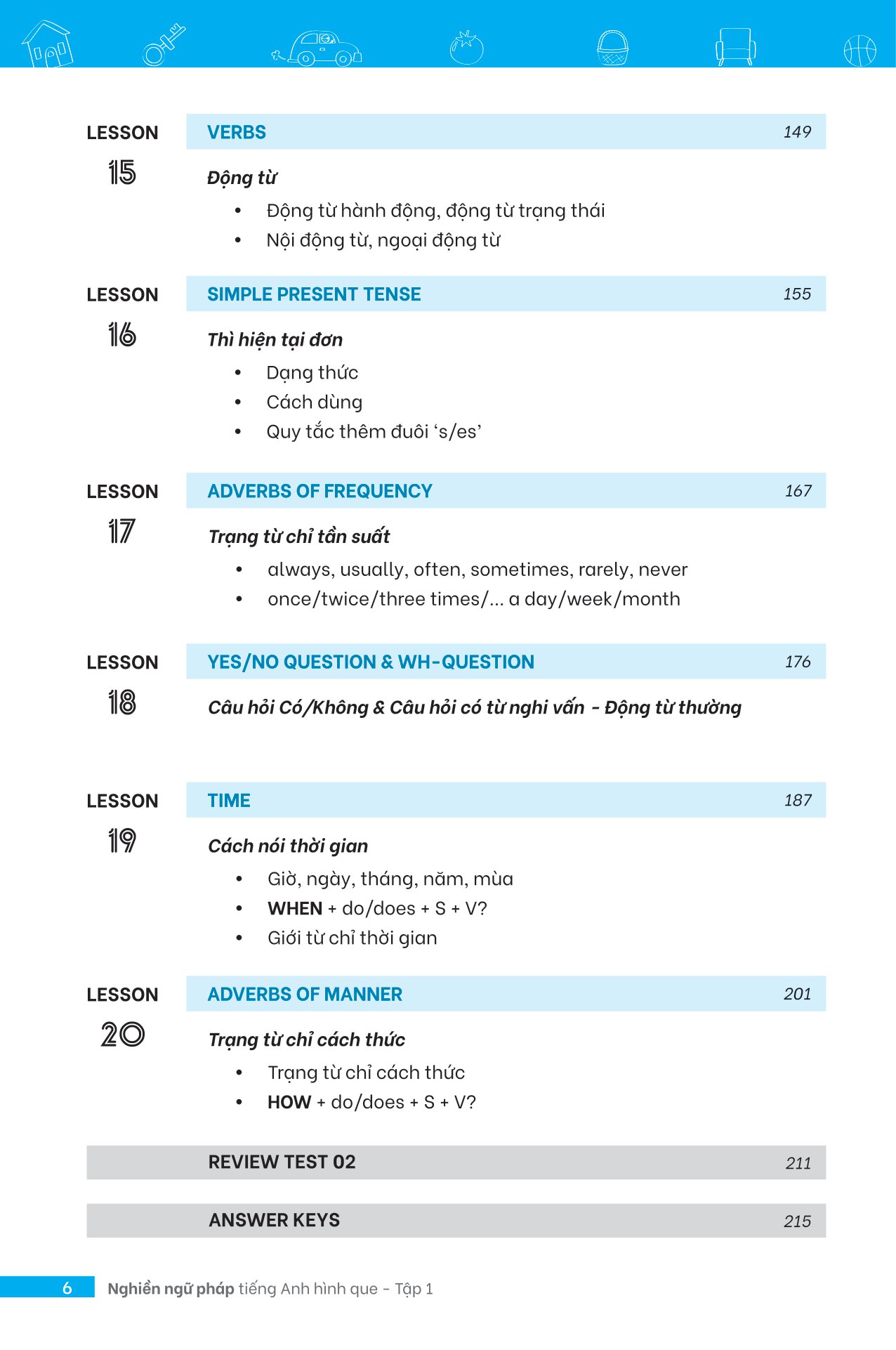 bộ nghiền ngữ pháp tiếng anh hình que - tập 1: cơ bản