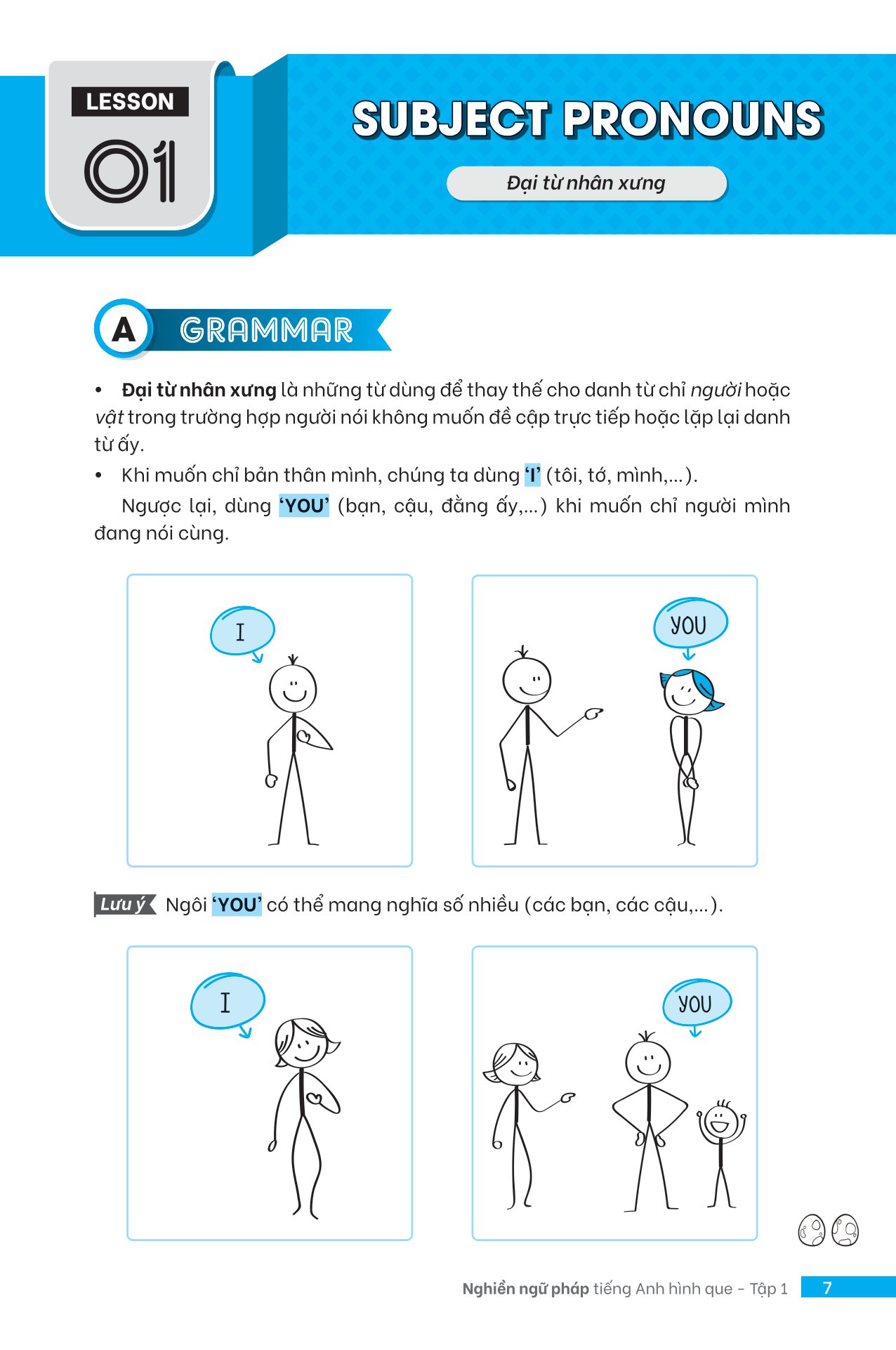 bộ nghiền ngữ pháp tiếng anh hình que - tập 1: cơ bản