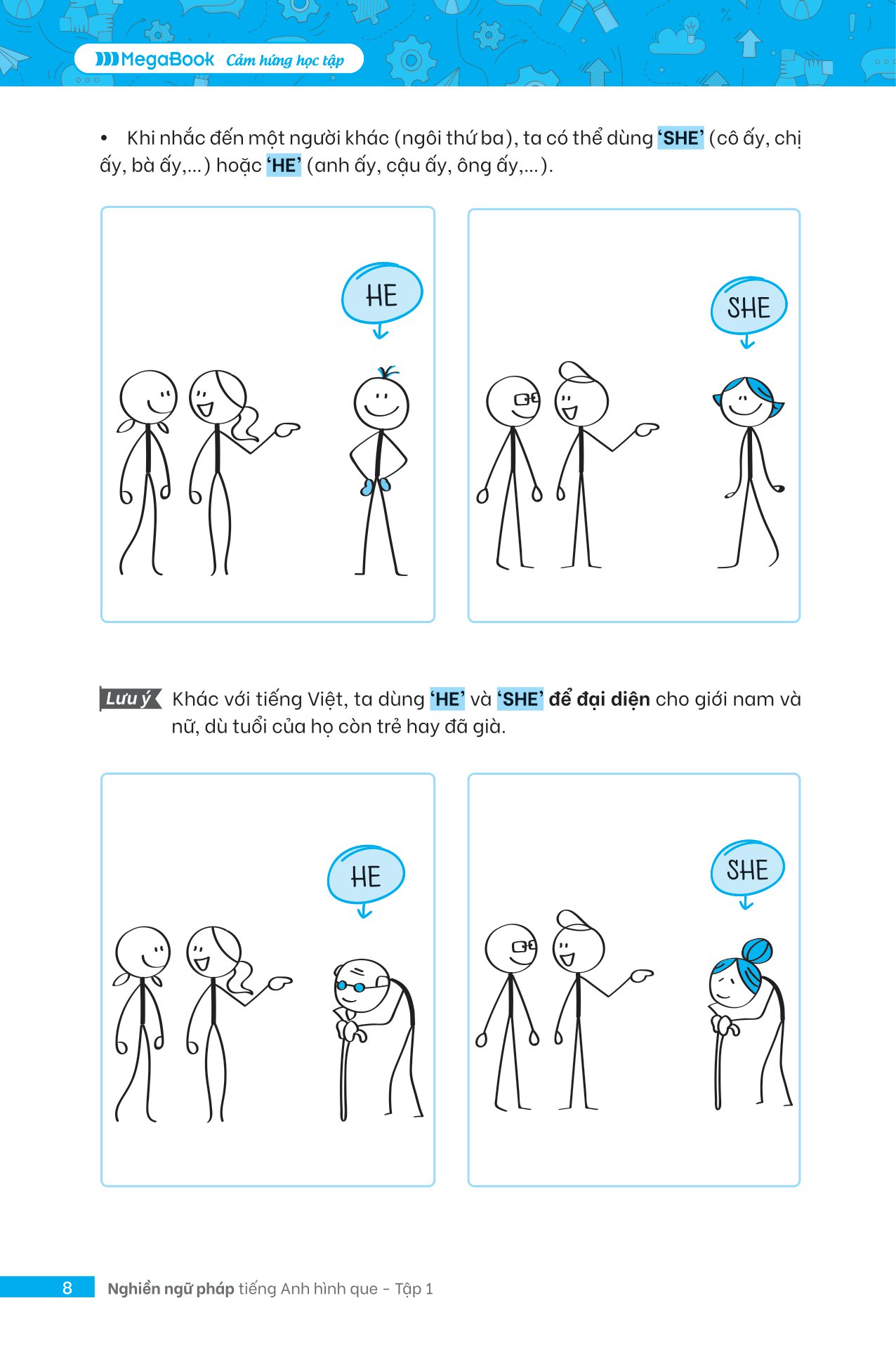 bộ nghiền ngữ pháp tiếng anh hình que - tập 1: cơ bản