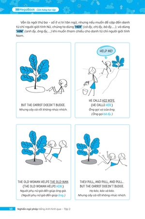 bộ nghiền ngữ pháp tiếng anh hình que - tập 2: nâng cao