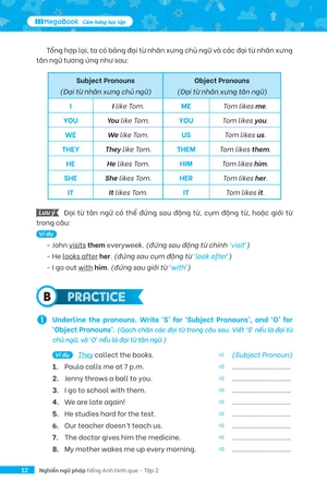 bộ nghiền ngữ pháp tiếng anh hình que - tập 2: nâng cao