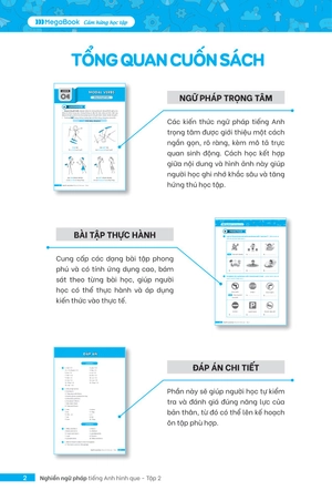 bộ nghiền ngữ pháp tiếng anh hình que - tập 2: nâng cao