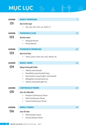 bộ nghiền ngữ pháp tiếng anh hình que - tập 2: nâng cao