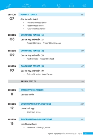 bộ nghiền ngữ pháp tiếng anh hình que - tập 2: nâng cao