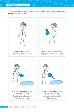 bộ nghiền ngữ pháp tiếng anh hình que - tập 2: nâng cao