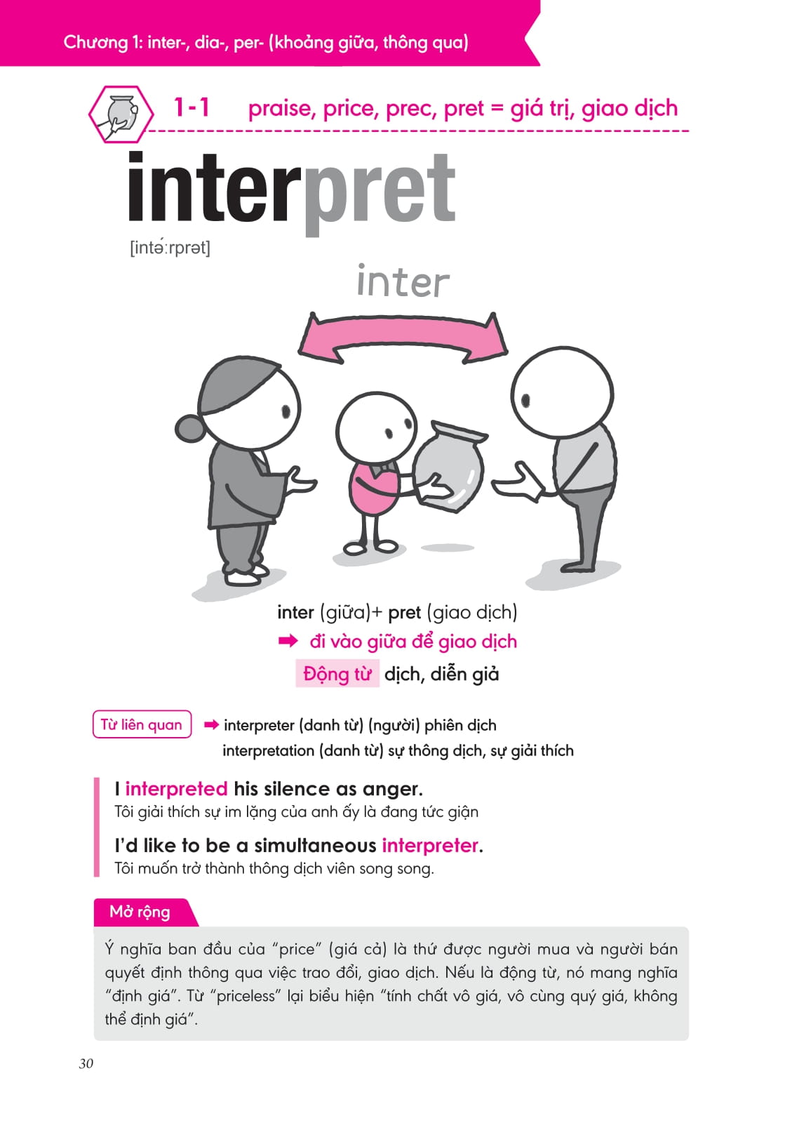 bộ nghiền từ vựng tiếng anh - học qua gốc từ bằng hình ảnh - gốc từ là bí quyết để ghi nhớ hàng nghìn từ vựng - quyển 2