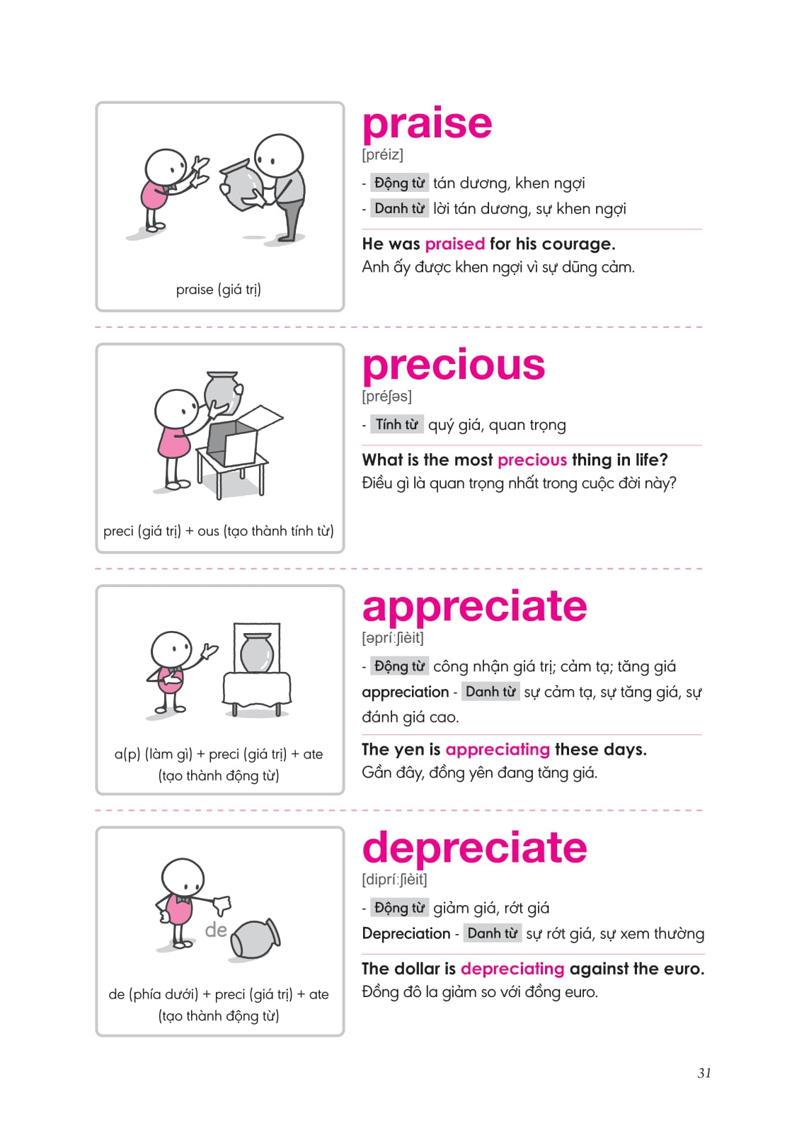 bộ nghiền từ vựng tiếng anh - học qua gốc từ bằng hình ảnh - gốc từ là bí quyết để ghi nhớ hàng nghìn từ vựng - quyển 2