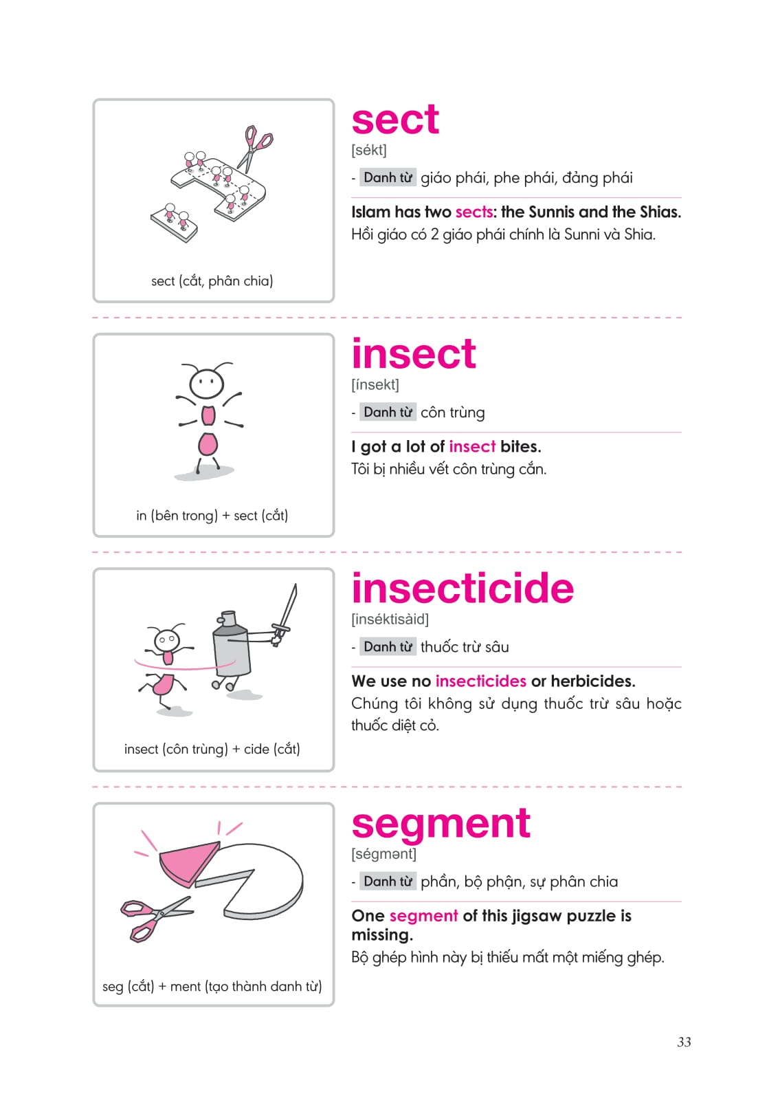 bộ nghiền từ vựng tiếng anh - học qua gốc từ bằng hình ảnh - gốc từ là bí quyết để ghi nhớ hàng nghìn từ vựng - quyển 2