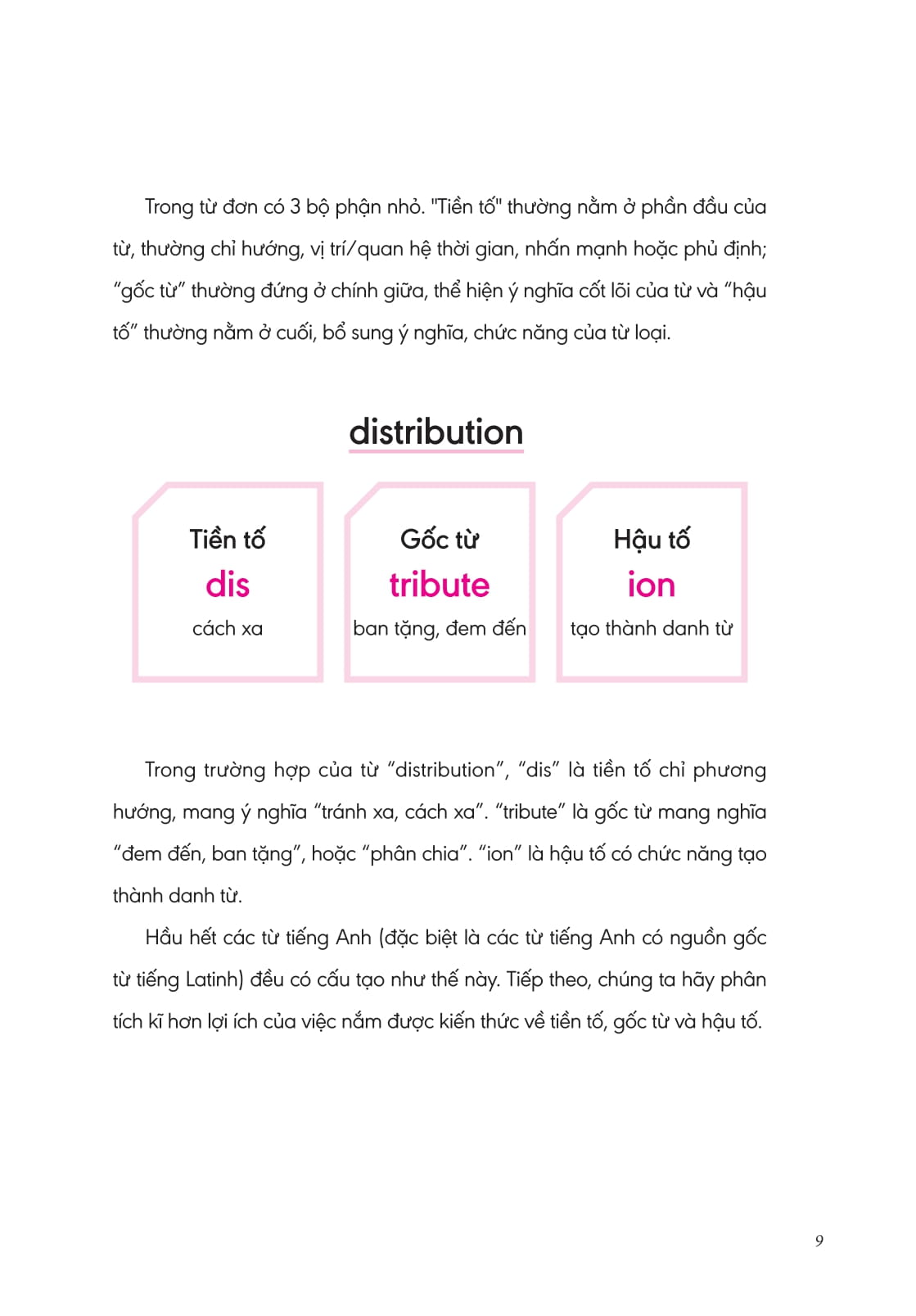 bộ nghiền từ vựng tiếng anh - học qua gốc từ bằng hình ảnh - gốc từ là bí quyết để ghi nhớ hàng nghìn từ vựng - quyển 2