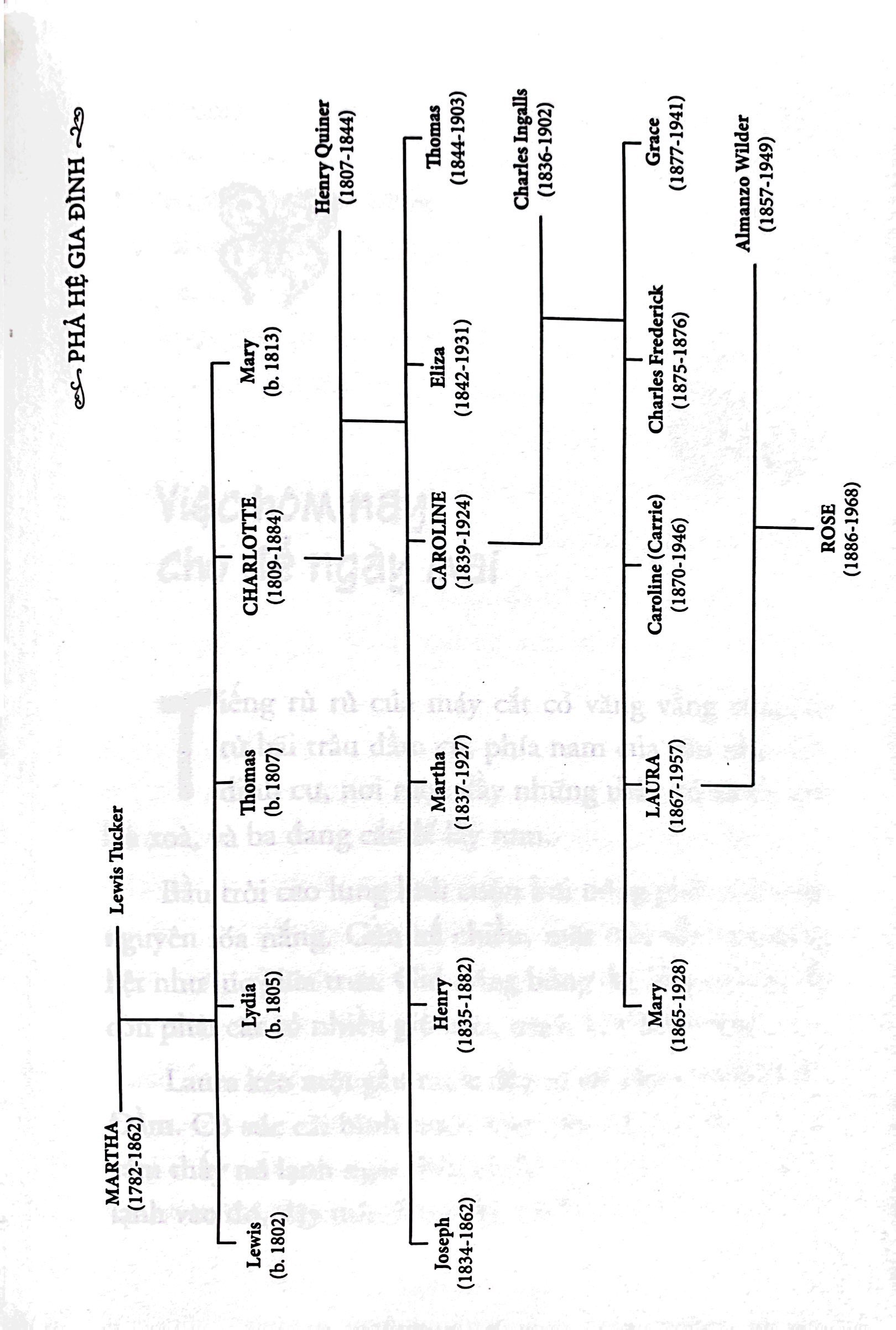 bộ ngôi nhà nhỏ trên thảo nguyên - tập 6 - mùa đông bất tận (tái bản 2019)