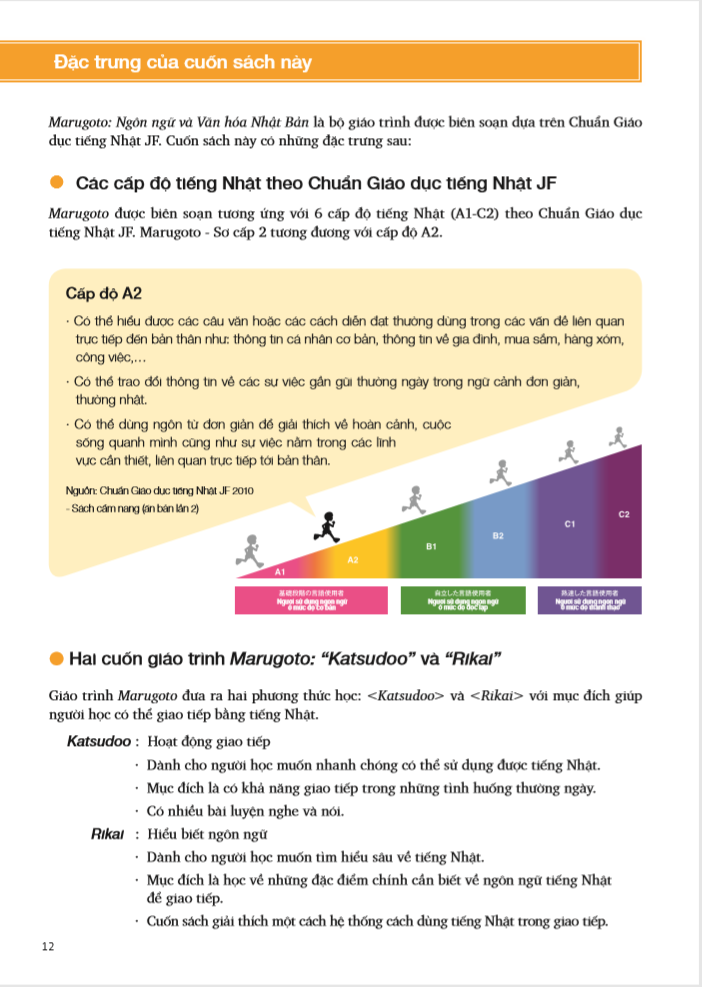 bộ ngôn ngữ và văn hóa nhật bản - hoạt động giao tiếp a2 - sơ cấp 2