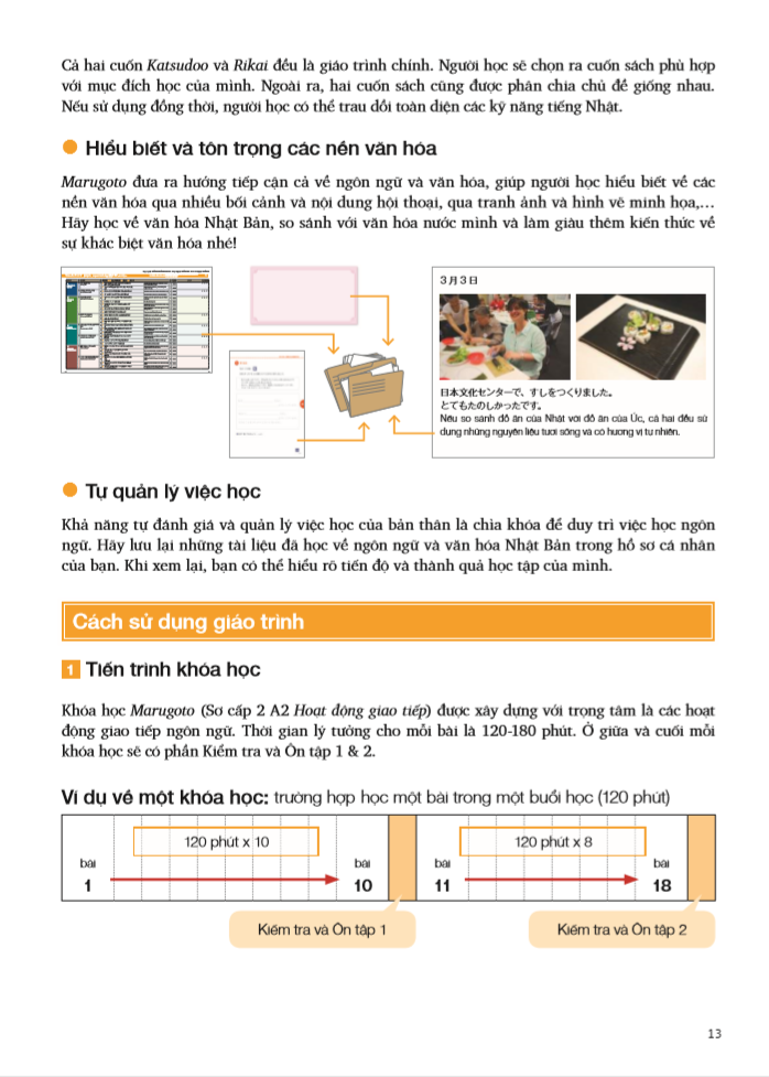bộ ngôn ngữ và văn hóa nhật bản - hoạt động giao tiếp a2 - sơ cấp 2