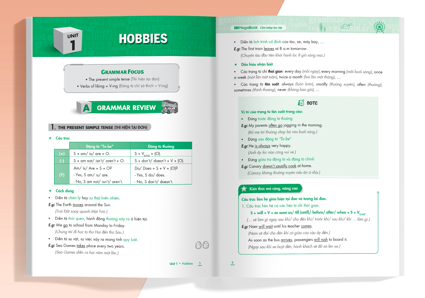 bộ ngữ pháp tiếng anh nâng cao 7 - tập 1