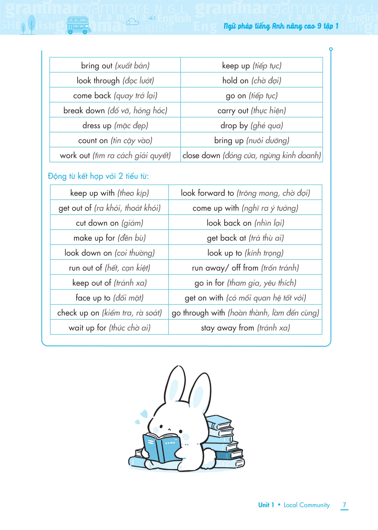 Bộ
						
										
										Ngữ Pháp Tiếng Anh Nâng Cao 9 - Tập 1