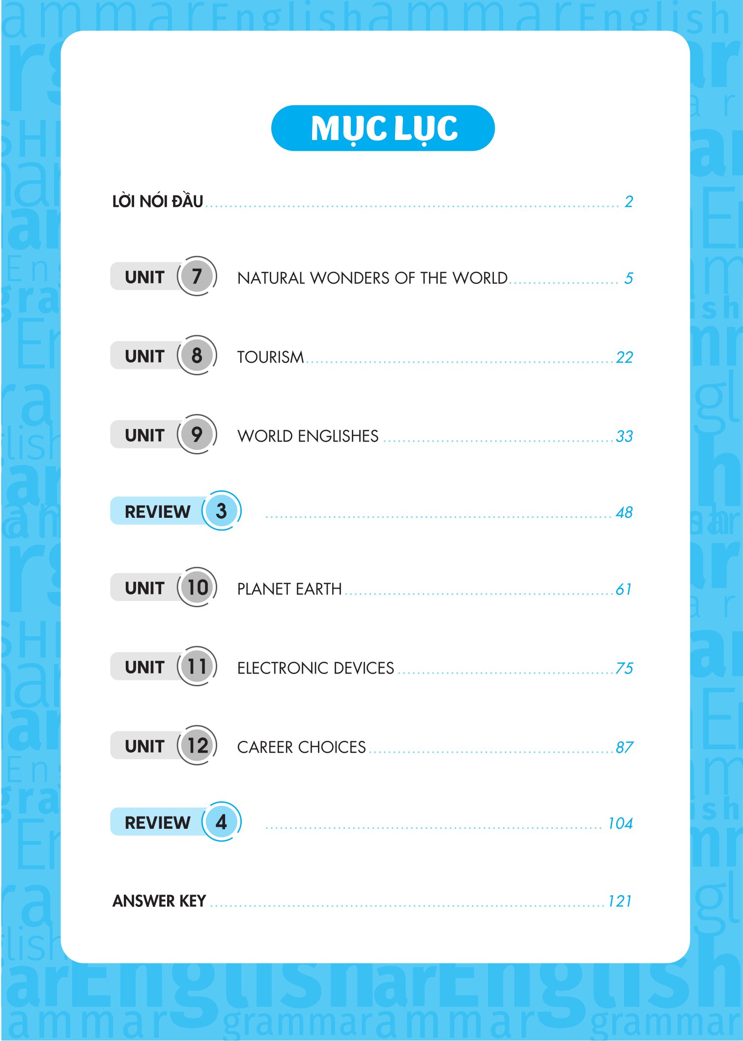 Bộ
						
										
										Ngữ Pháp Tiếng Anh Nâng Cao 9 - Tập 2
