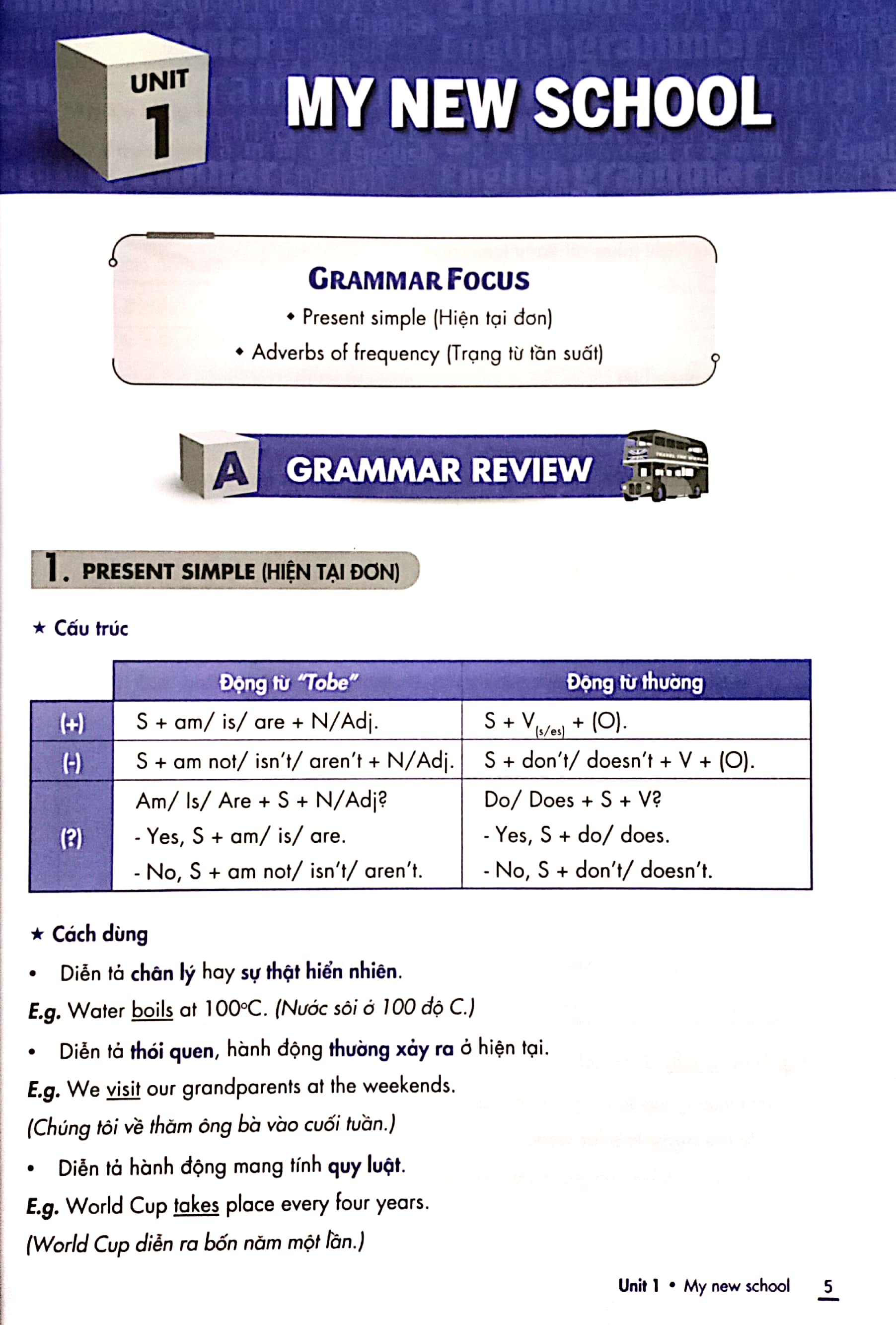 bộ ngữ pháp tiếng anh nâng cao lớp 6 - tập 1