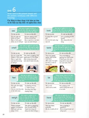 bộ ngữ pháp tiếng anh - trình độ trung cấp - tập 1