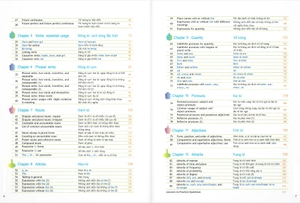 bộ ngữ pháp tiếng anh - trình độ trung cấp - tập 1