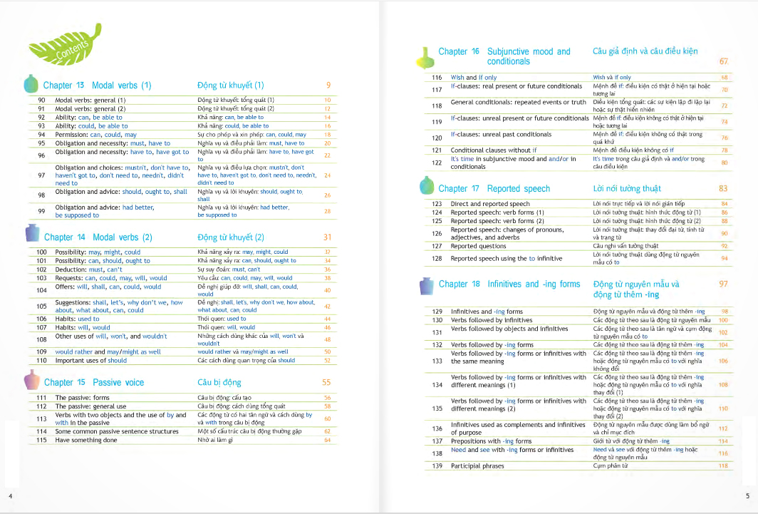 bộ ngữ pháp tiếng anh - trình độ trung cấp - tập 2