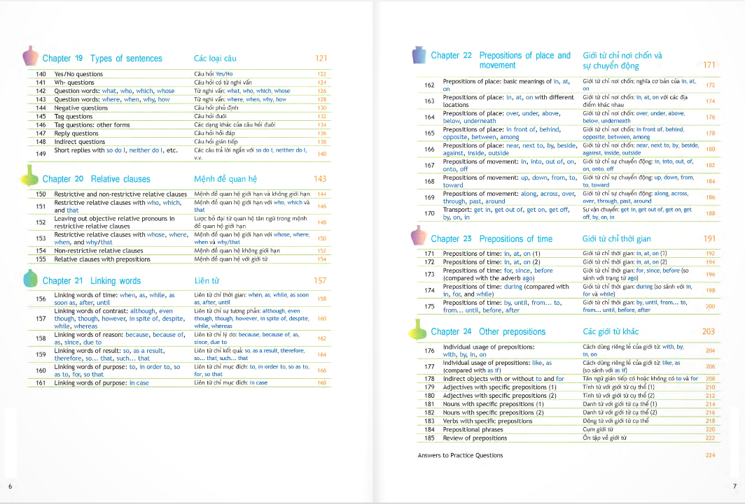 bộ ngữ pháp tiếng anh - trình độ trung cấp - tập 2