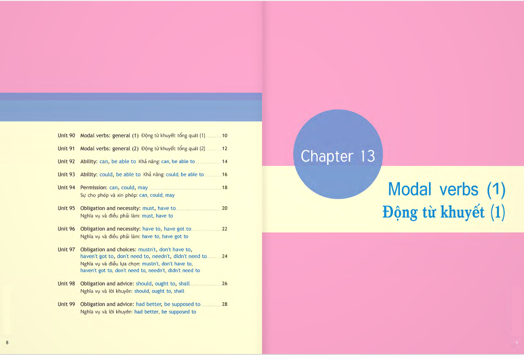 bộ ngữ pháp tiếng anh - trình độ trung cấp - tập 2