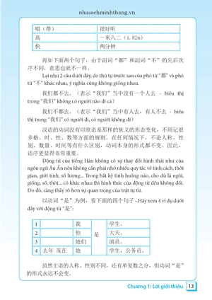 bộ ngữ pháp tiếng hán thực hành - tập 1 - trình độ sơ cấp-trung cấp (tái bản 2023)