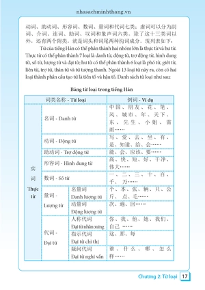 bộ ngữ pháp tiếng hán thực hành - tập 1 - trình độ sơ cấp-trung cấp (tái bản 2023)