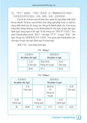 bộ ngữ pháp tiếng hán thực hành - tập 1 - trình độ sơ cấp-trung cấp (tái bản 2023)